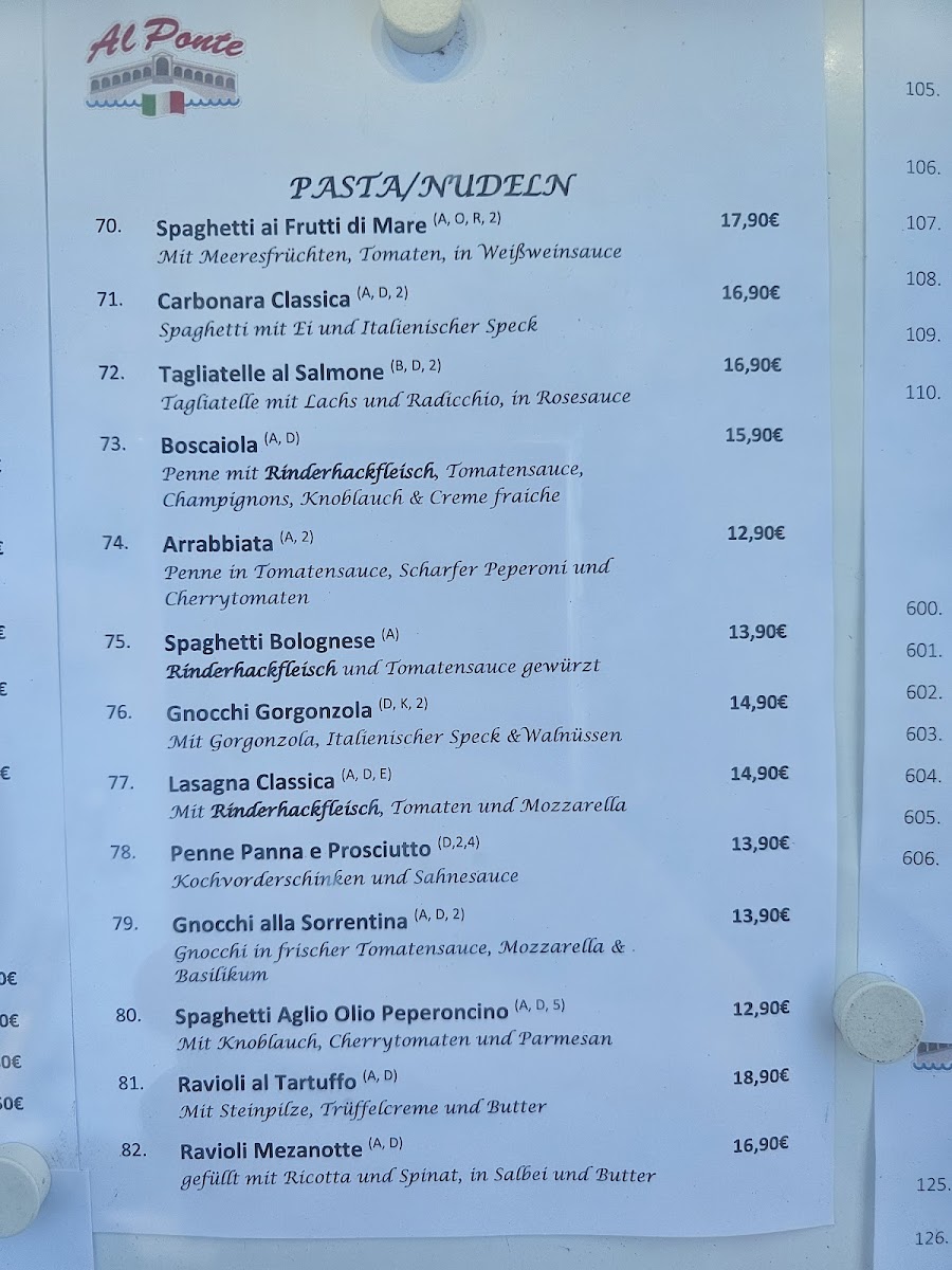 Menu Al Ponte-8